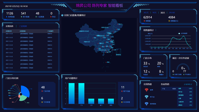 云计算服务器:企业数字化转型的加速器