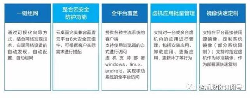 信息技术ETF广发今日表现强劲,涨幅达1.41%,在众多基金中脱颖而出。这一现象背后有哪些因素?我们如何理解信息技术行业的波动与趋势?